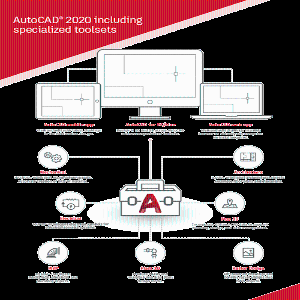 Autodesk AutoCAD - Including Specialized Toolsets AD Commercial New Single-user ELD 3-Year Subscription