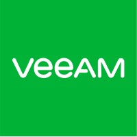 Central Plotter Veeam